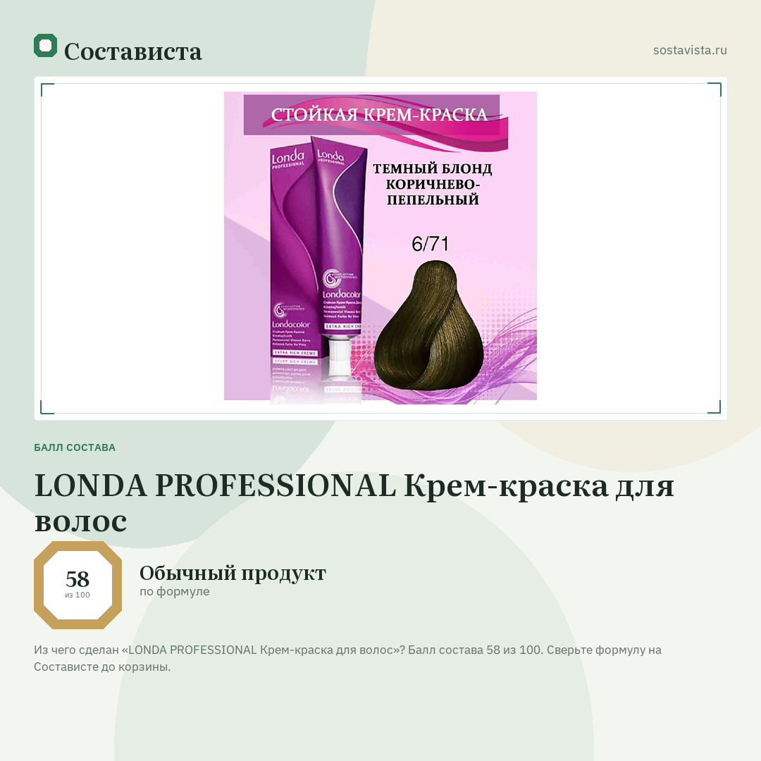 LONDA PROFESSIONAL Крем-краска для волос: балл состава 58 из 100 — Состависта