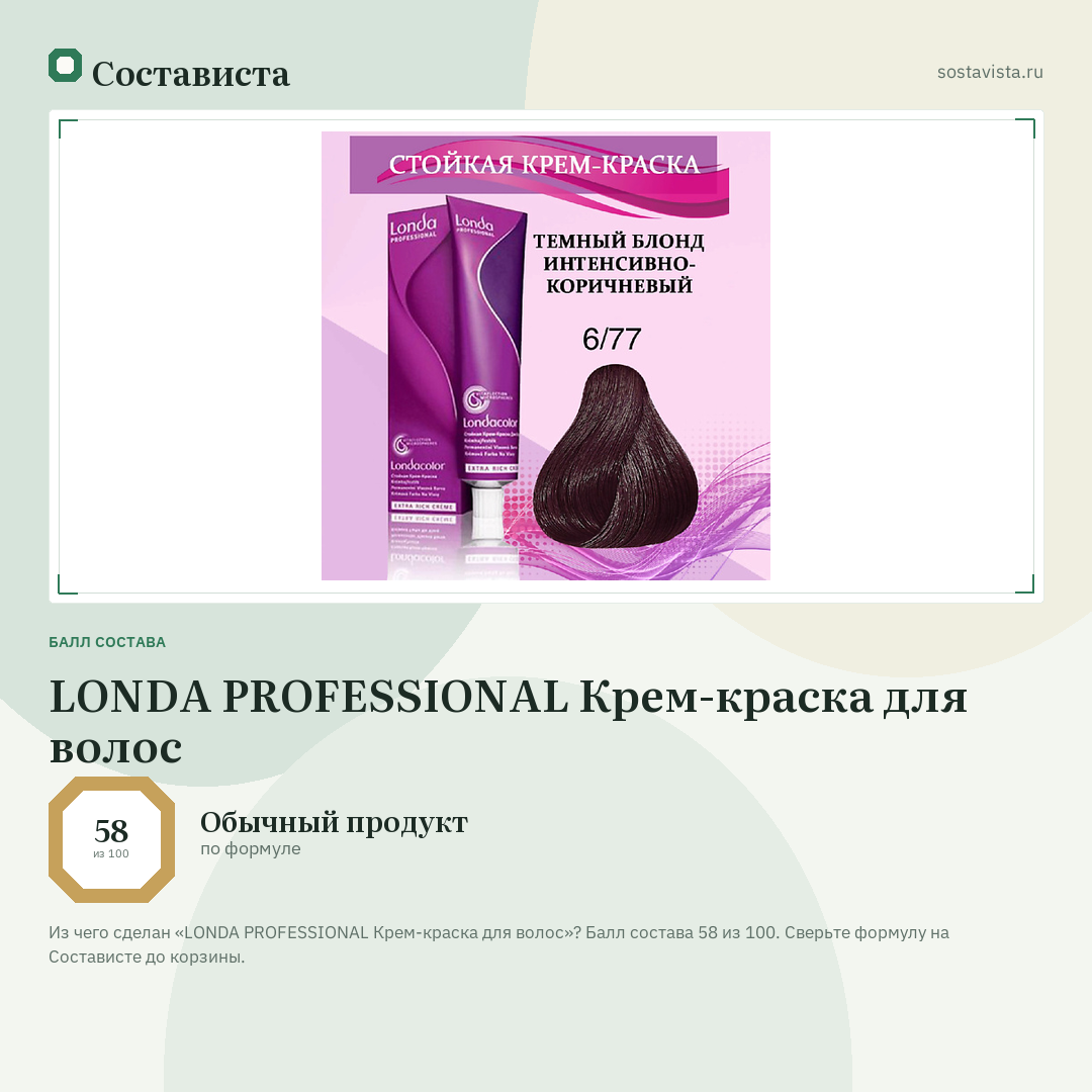 LONDA PROFESSIONAL Крем-краска для волос: балл состава 58 из 100 — Состависта