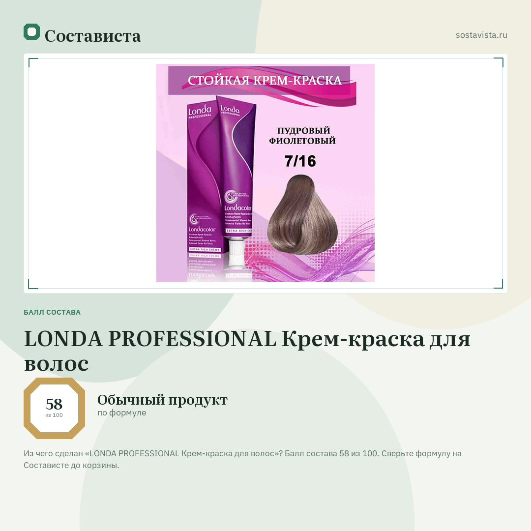 LONDA PROFESSIONAL Крем-краска для волос: балл состава 58 из 100 — Состависта