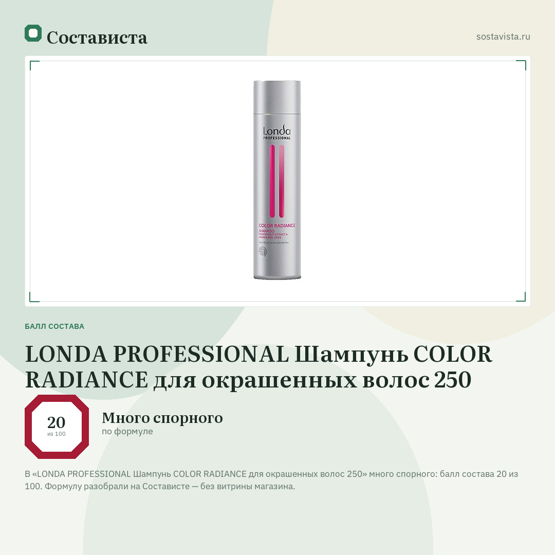 LONDA PROFESSIONAL Шампунь COLOR RADIANCE для окрашенных волос 250: балл состава 20 из 100 — Состависта