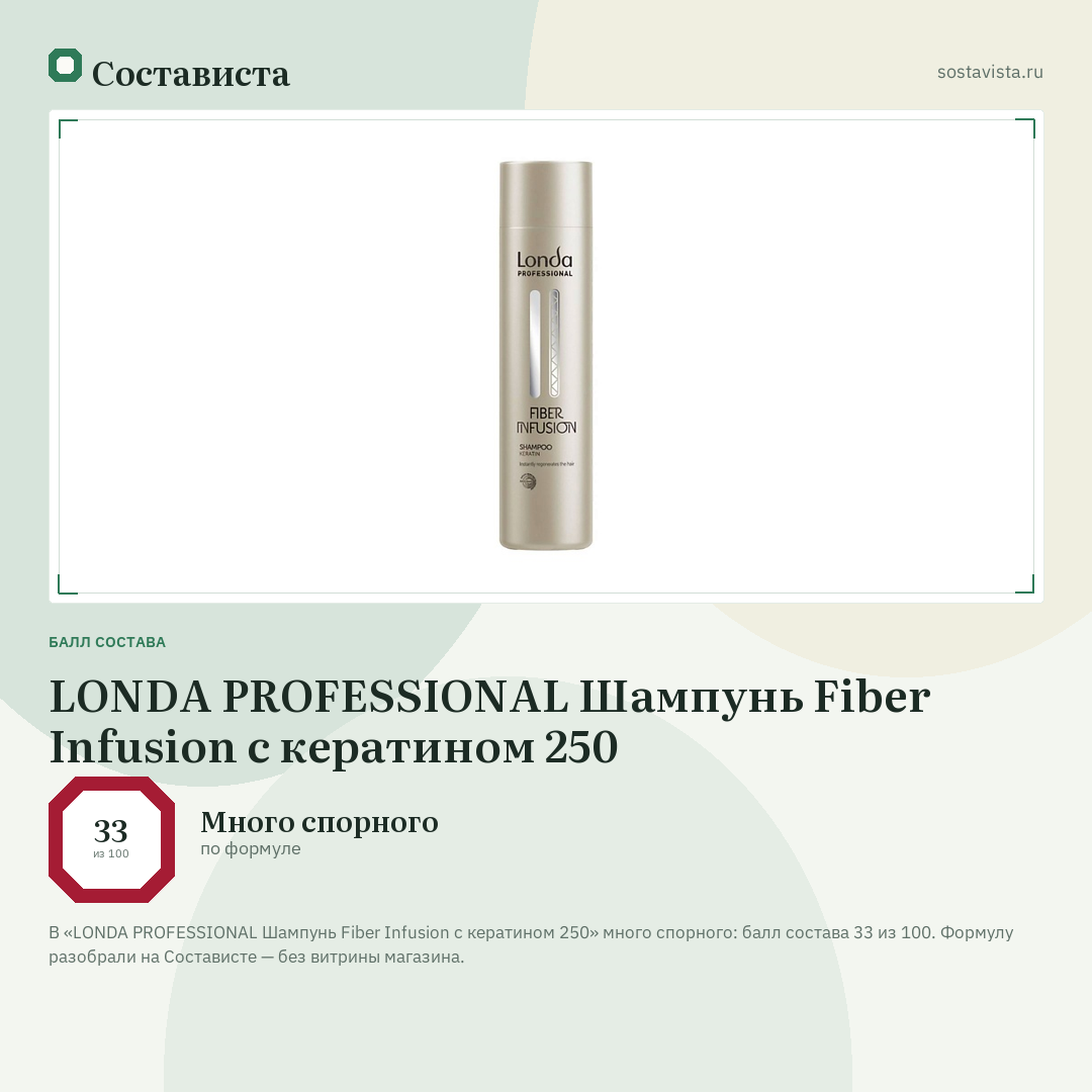 LONDA PROFESSIONAL Шампунь Fiber Infusion с кератином 250: балл состава 33 из 100 — Состависта