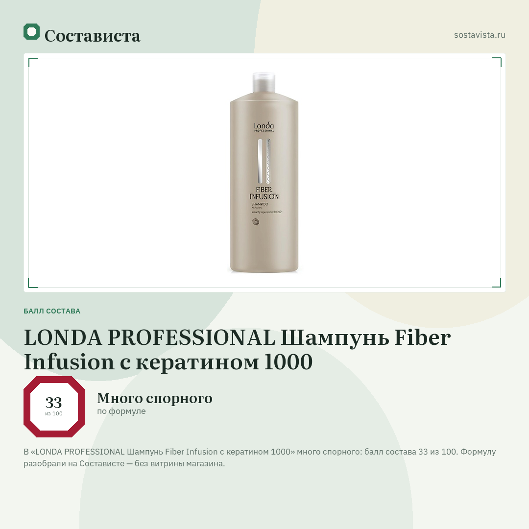 LONDA PROFESSIONAL Шампунь Fiber Infusion с кератином 1000: балл состава 33 из 100 — Состависта