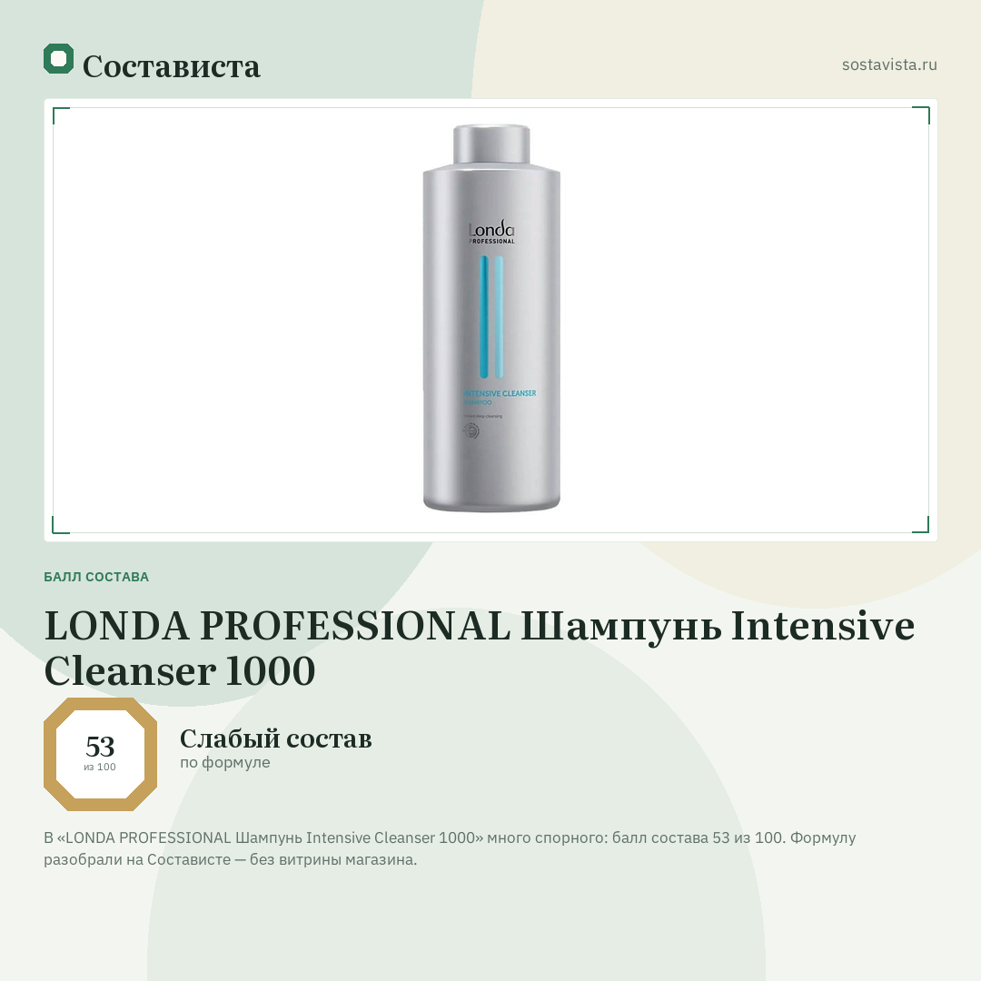 LONDA PROFESSIONAL Шампунь Intensive Cleanser 1000: балл состава 53 из 100 — Состависта