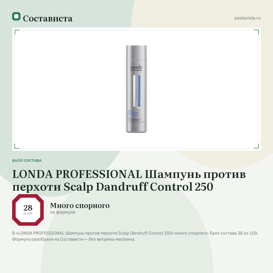 LONDA PROFESSIONAL Шампунь против перхоти Scalp Dandruff Control 250: балл состава 28 из 100 — Состависта