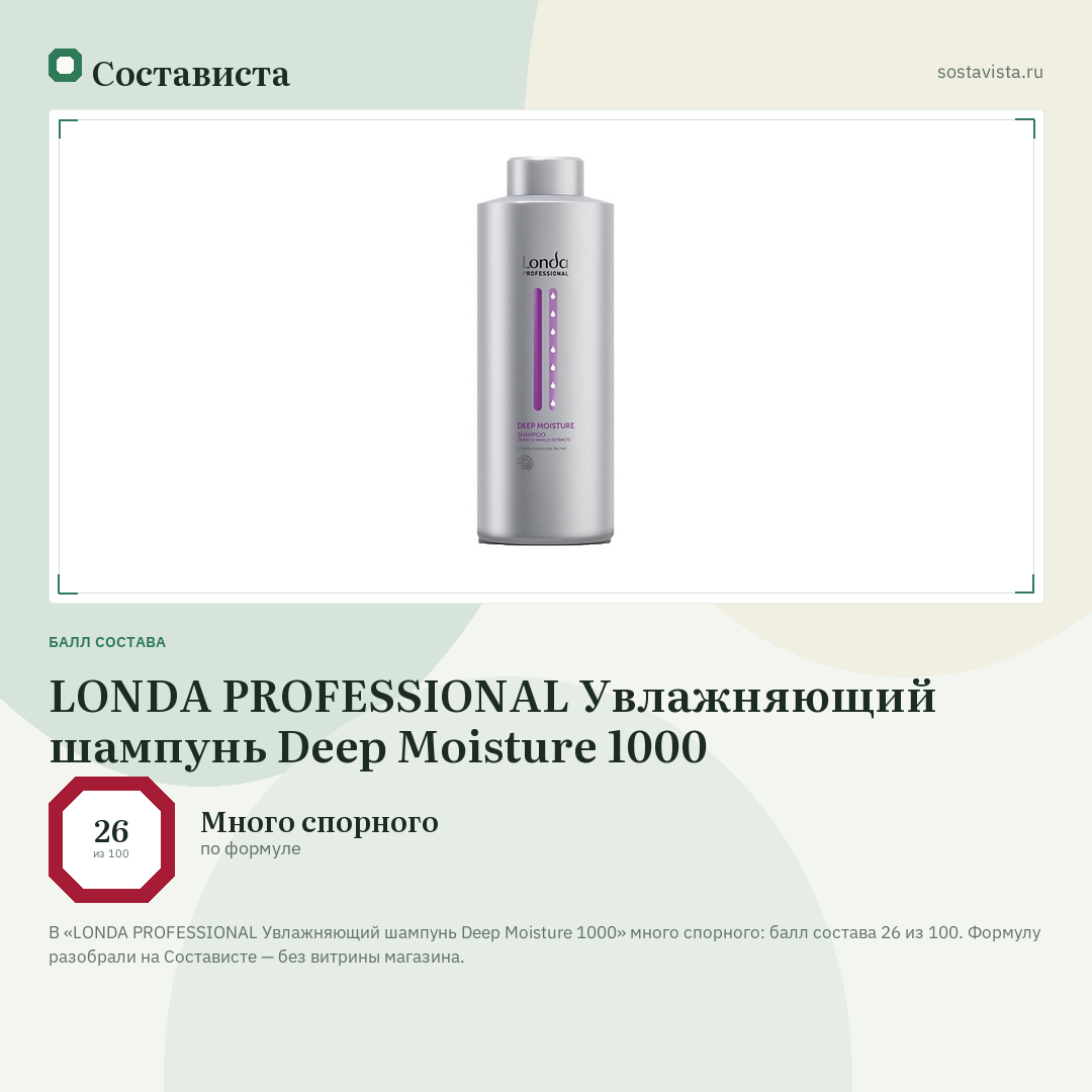 LONDA PROFESSIONAL Увлажняющий шампунь Deep Moisture 1000: балл состава 26 из 100 — Состависта