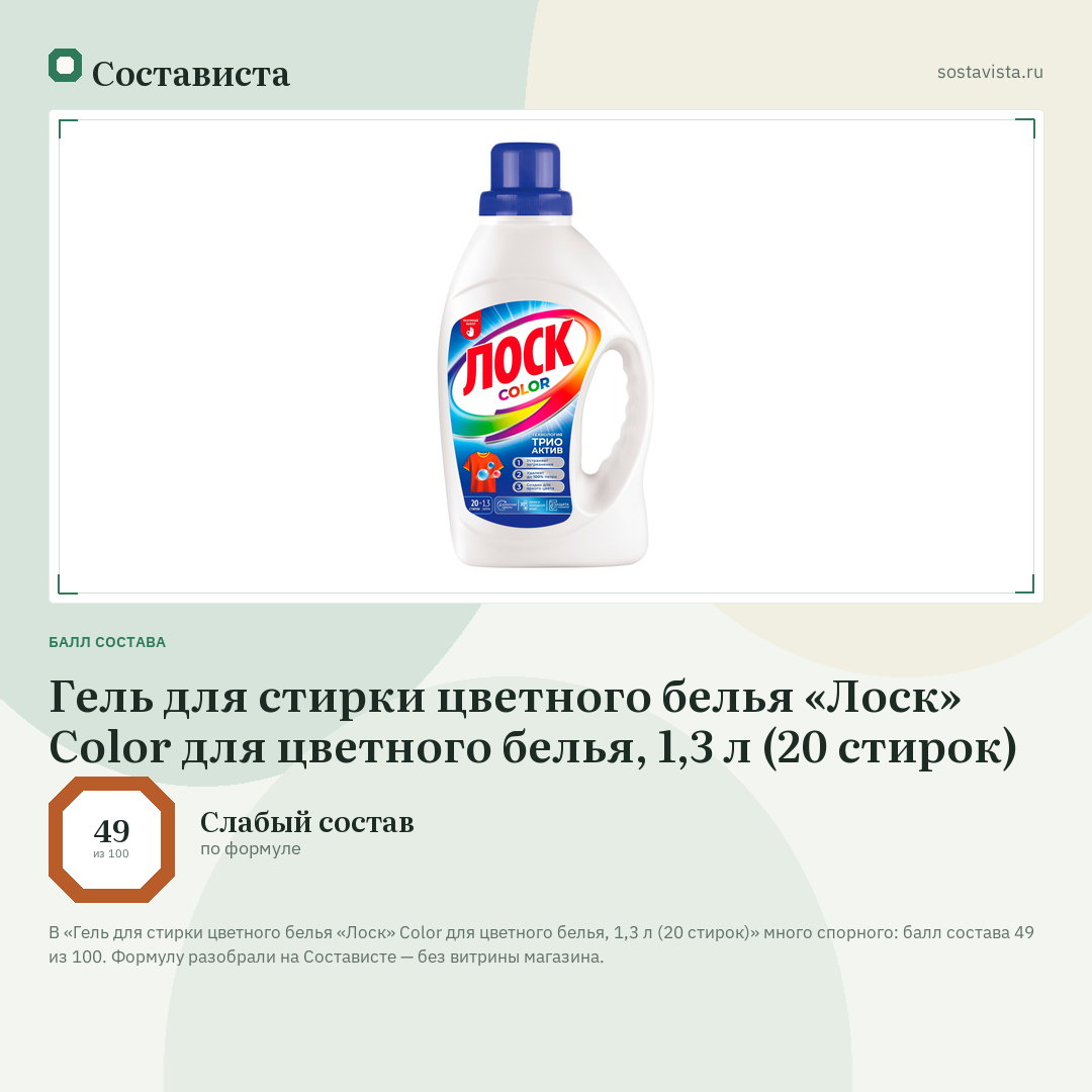 Гель для стирки цветного белья «Лоск» Color для цветного белья, 1,3 л (20 стирок): балл состава 49 из 100 — Состависта