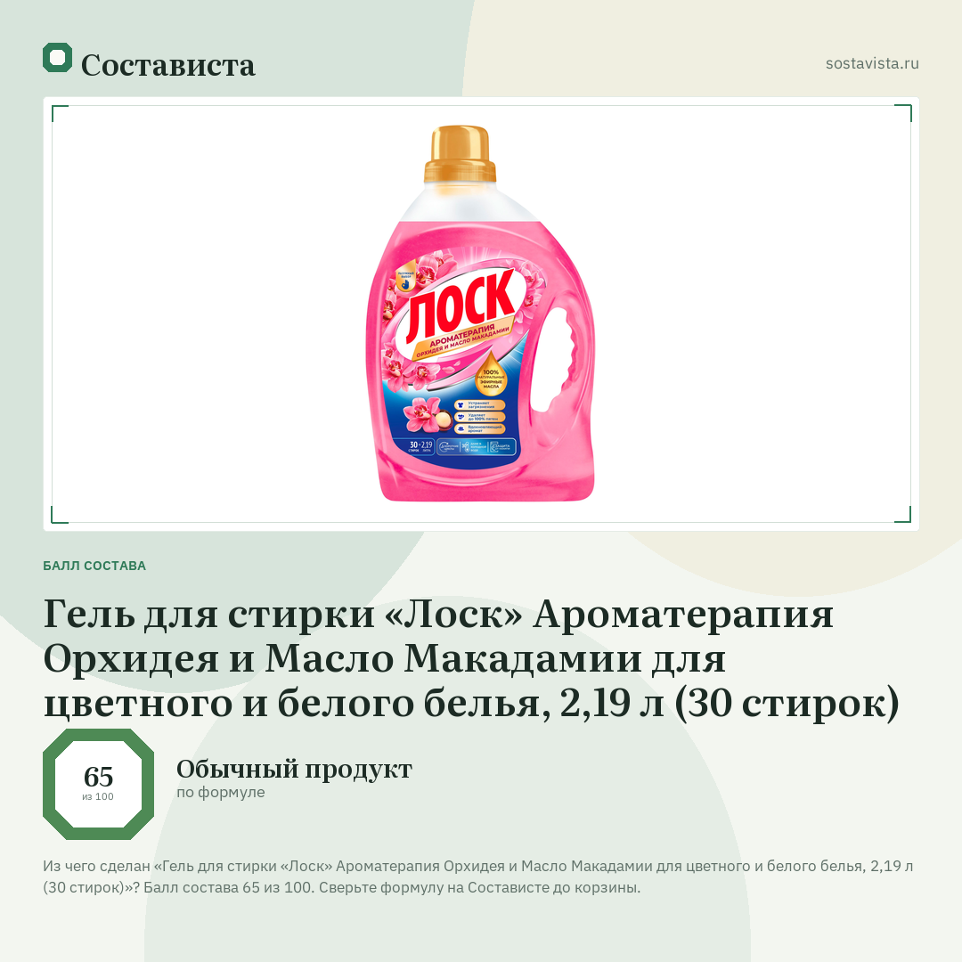 Гель для стирки «Лоск» Ароматерапия Орхидея и Масло Макадамии для цветного и белого белья, 2,19 л (30 стирок): балл состава 65 из 100 — Состависта