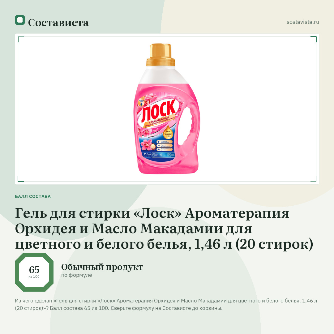 Гель для стирки «Лоск» Ароматерапия Орхидея и Масло Макадамии для цветного и белого белья, 1,46 л (20 стирок): балл состава 65 из 100 — Состависта