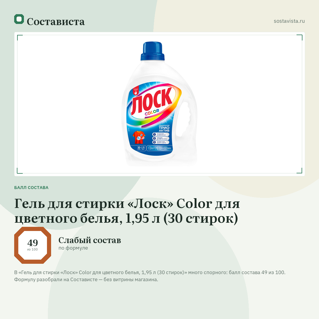 Гель для стирки «Лоск» Color для цветного белья, 1,95 л (30 стирок): балл состава 49 из 100 — Состависта