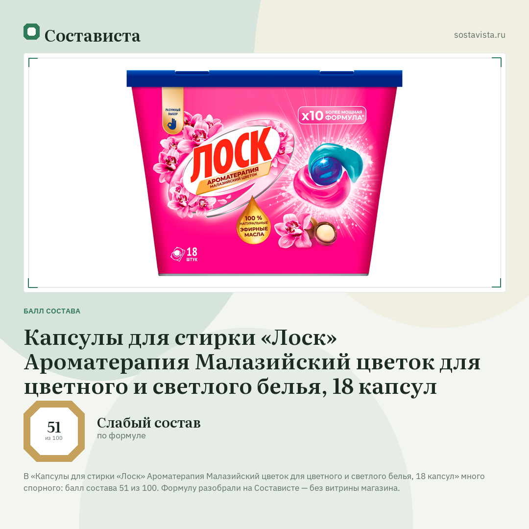 Капсулы для стирки «Лоск» Ароматерапия Малазийский цветок для цветного и светлого белья, 18 капсул: балл состава 51 из 100 — Состависта