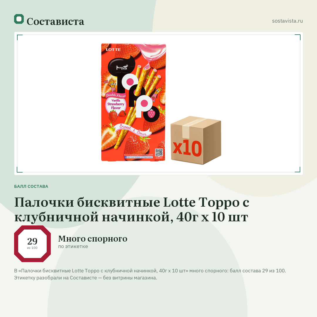 Палочки бисквитные Lotte Toppo с клубничной начинкой, 40г x 10 шт: балл состава 29 из 100 — Состависта