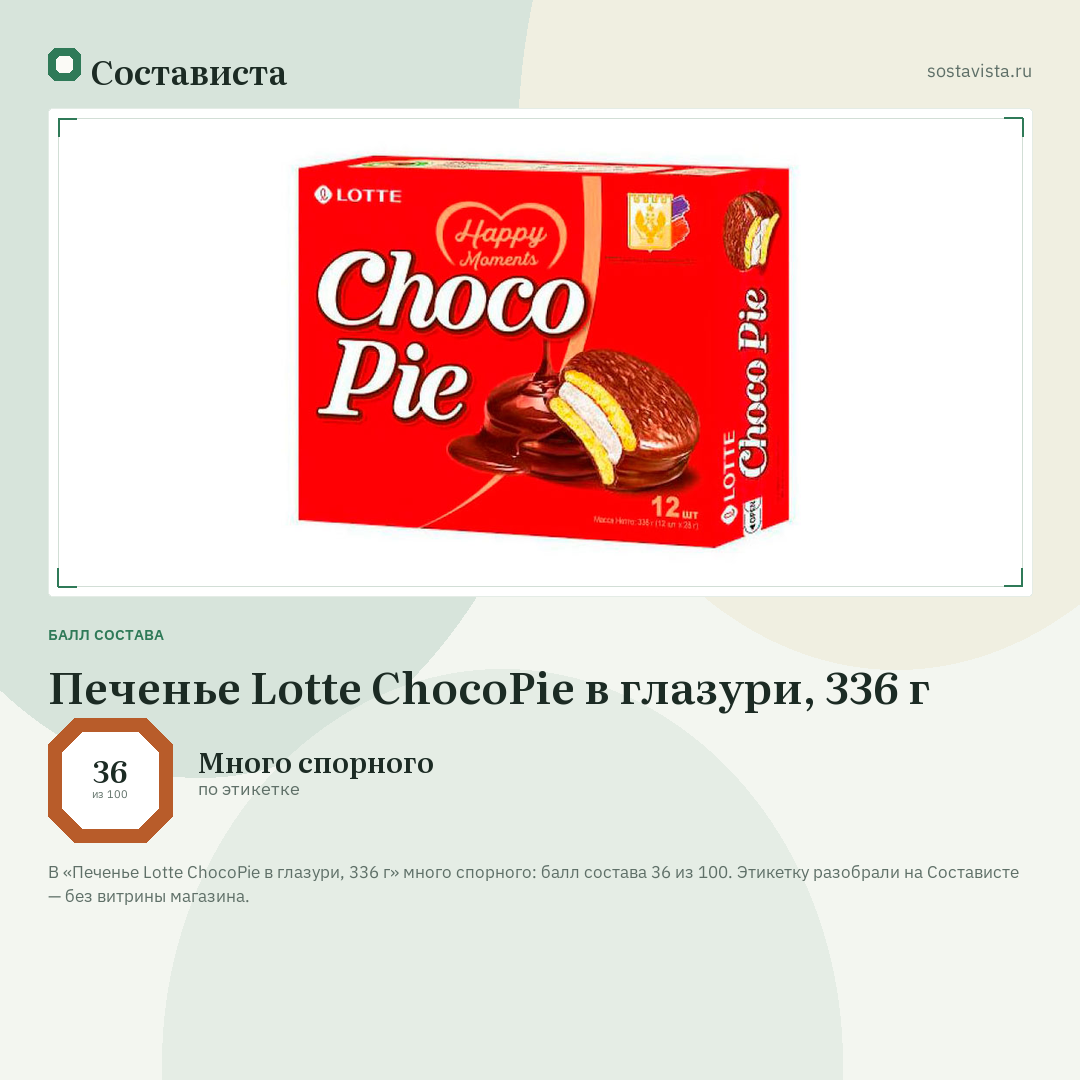 Печенье Lotte ChocoPie в глазури, 336 г: балл состава 36 из 100 — Состависта