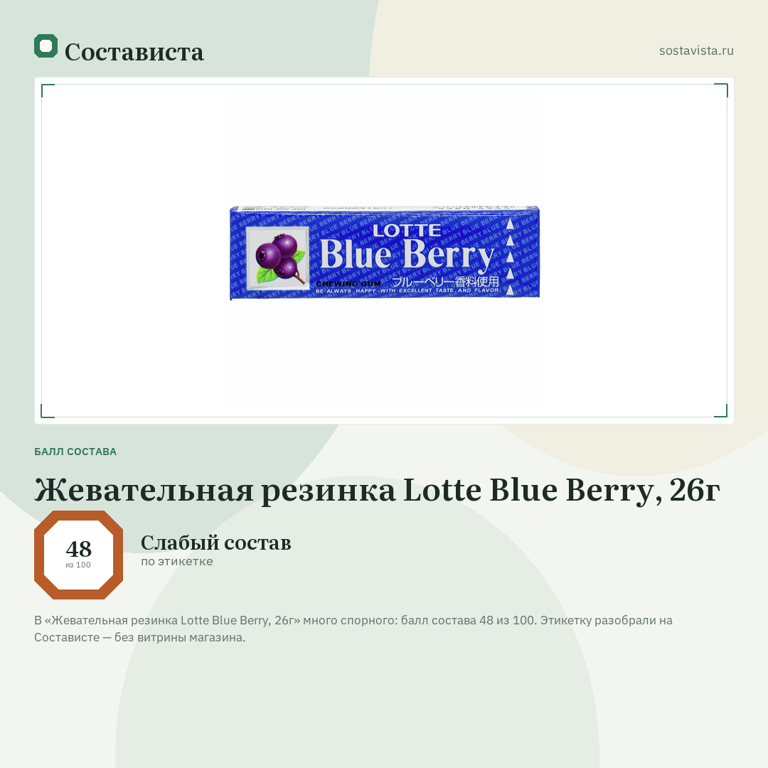 Жевательная резинка Lotte Blue Berry, 26г: балл состава 48 из 100 — Состависта