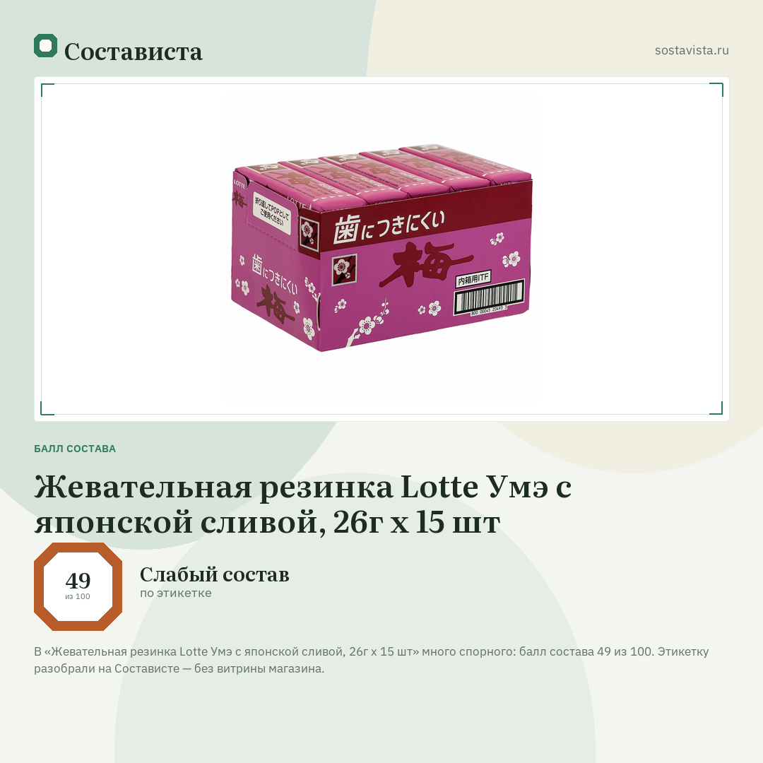 Жевательная резинка Lotte Умэ с японской сливой, 26г x 15 шт: балл состава 49 из 100 — Состависта