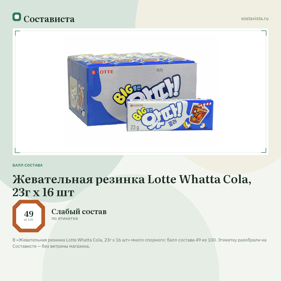 Жевательная резинка Lotte Whatta Cola, 23г x 16 шт: балл состава 49 из 100 — Состависта