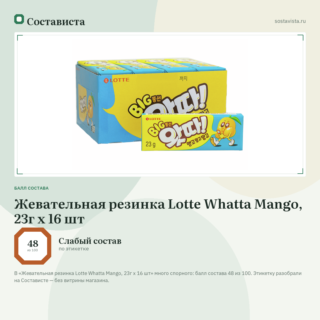 Жевательная резинка Lotte Whatta Mango, 23г x 16 шт: балл состава 48 из 100 — Состависта