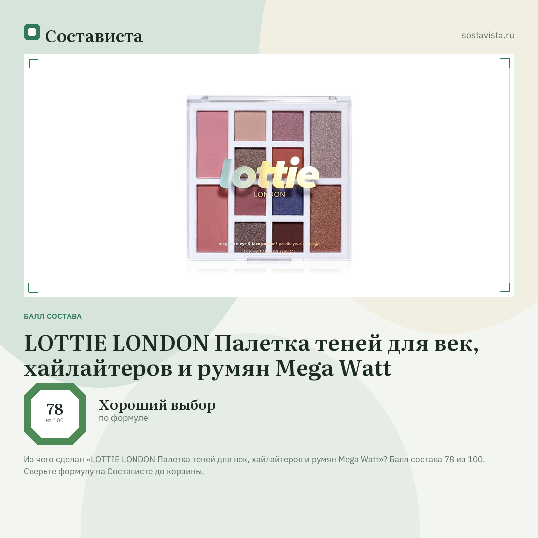 LOTTIE LONDON Палетка теней для век, хайлайтеров и румян Mega Watt: балл состава 78 из 100 — Состависта