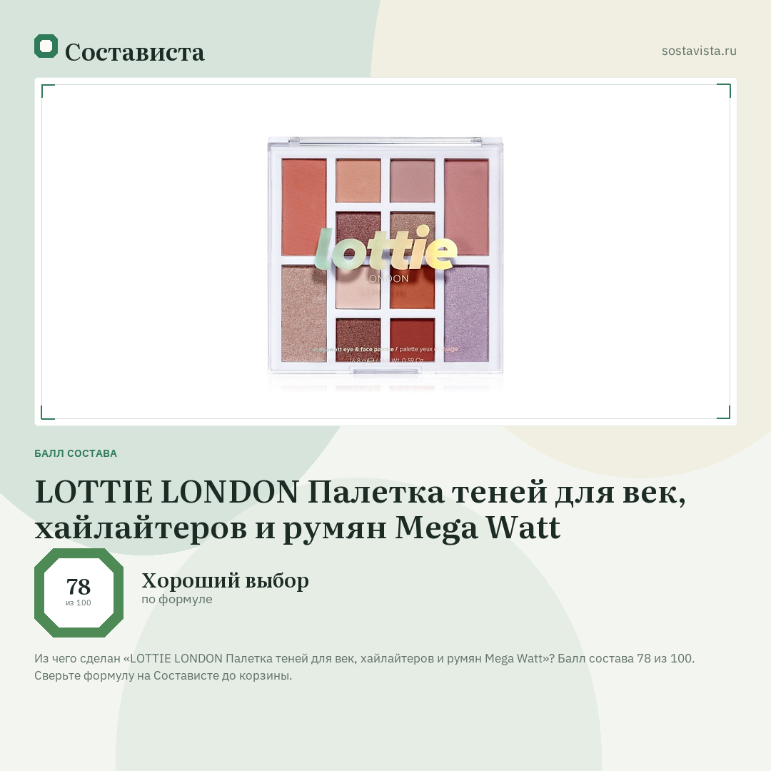 LOTTIE LONDON Палетка теней для век, хайлайтеров и румян Mega Watt: балл состава 78 из 100 — Состависта