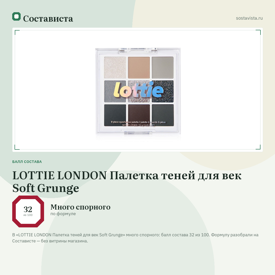 LOTTIE LONDON Палетка теней для век Soft Grunge: балл состава 32 из 100 — Состависта