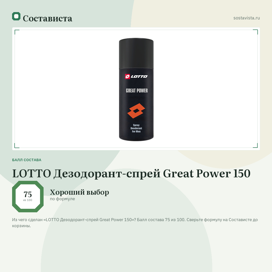 LOTTO Дезодорант-спрей Great Power 150: балл состава 75 из 100 — Состависта