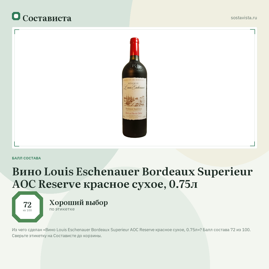 Вино Louis Eschenauer Bordeaux Superieur AOC Reserve красное сухое, 0.75л: балл состава 72 из 100 — Состависта