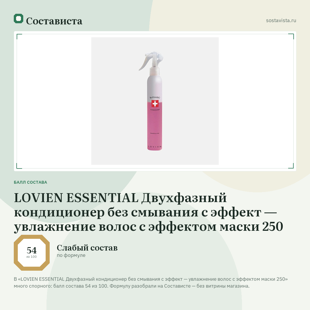 LOVIEN ESSENTIAL Двухфазный кондиционер без смывания с эффект — увлажнение волос с эффектом маски 250: балл состава 54 из 100 — Состависта
