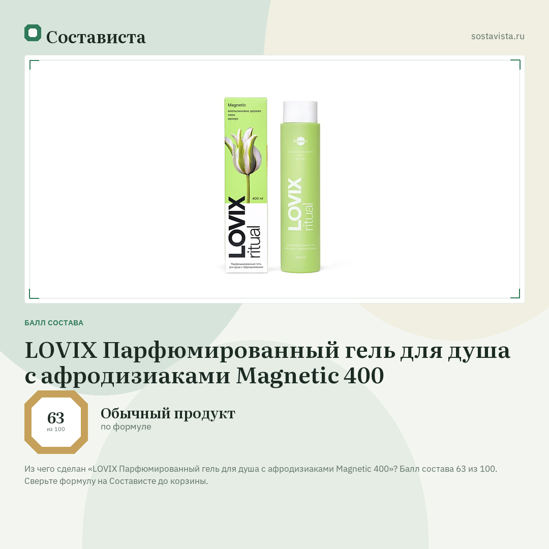 LOVIX Парфюмированный гель для душа с афродизиаками Magnetic 400: балл состава 63 из 100 — Состависта