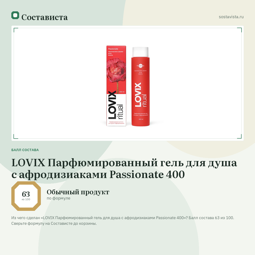 LOVIX Парфюмированный гель для душа с афродизиаками Passionate 400: балл состава 63 из 100 — Состависта