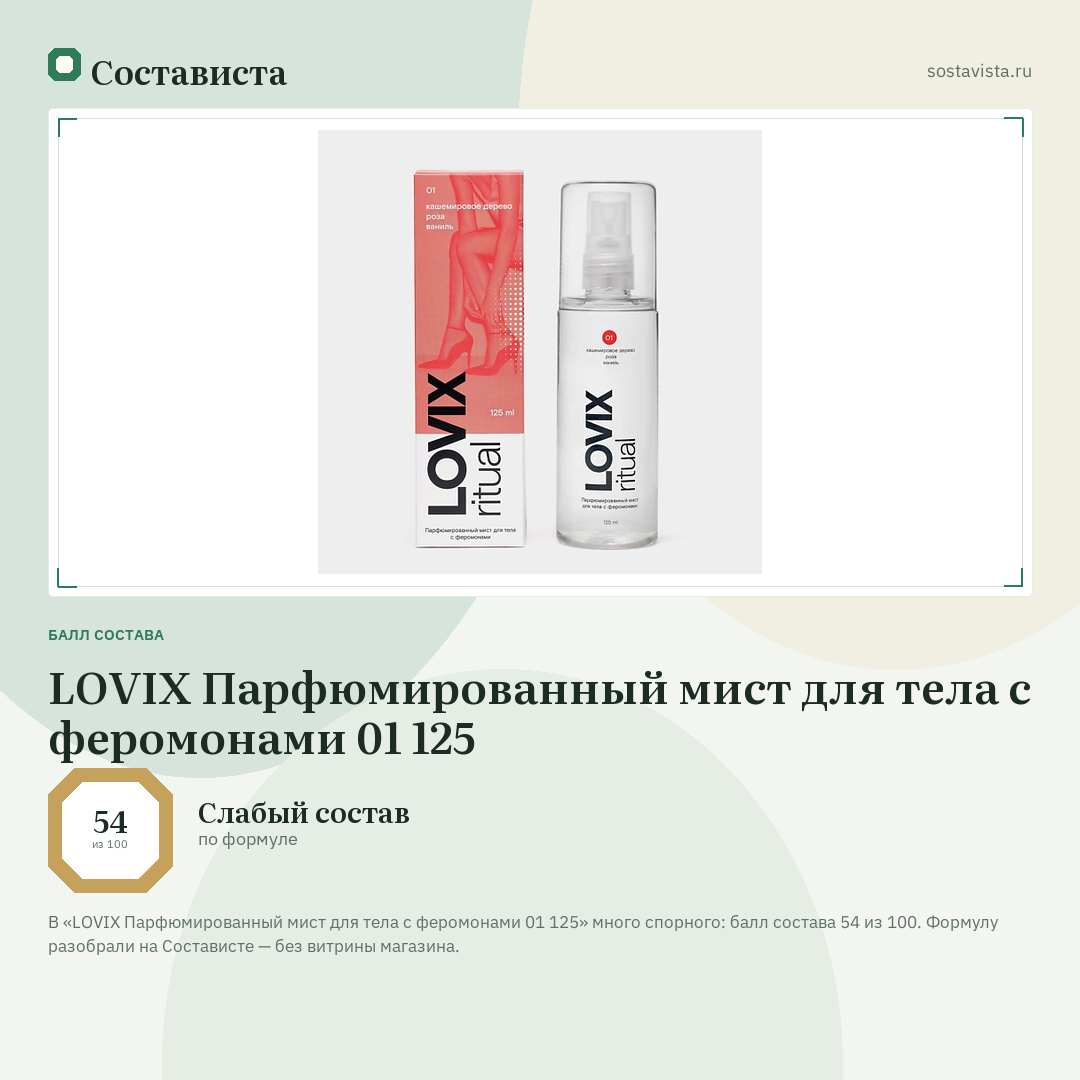 LOVIX Парфюмированный мист для тела с феромонами 01 125: балл состава 54 из 100 — Состависта
