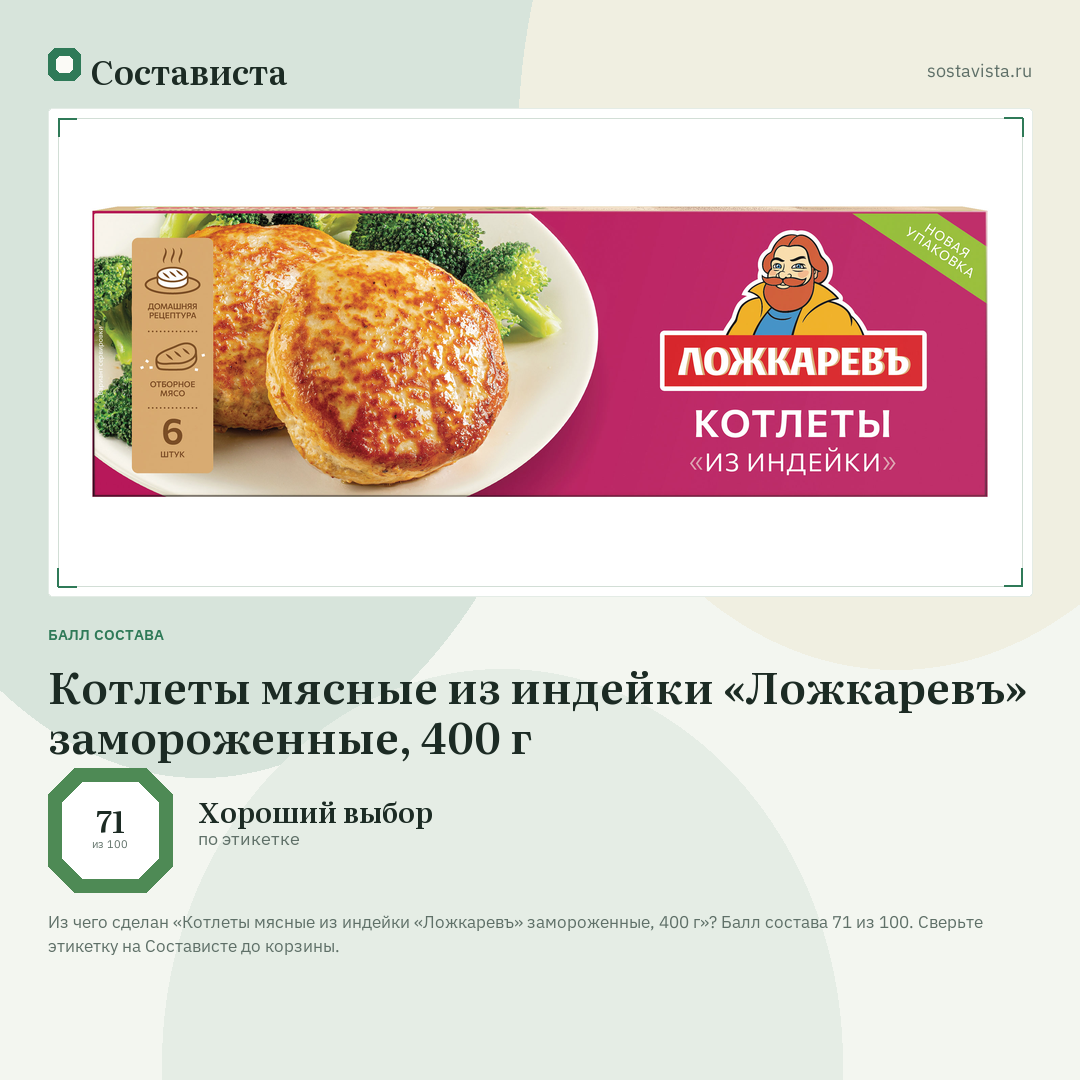 Котлеты мясные из индейки «Ложкаревъ» замороженные, 400 г: балл состава 71 из 100 — Состависта