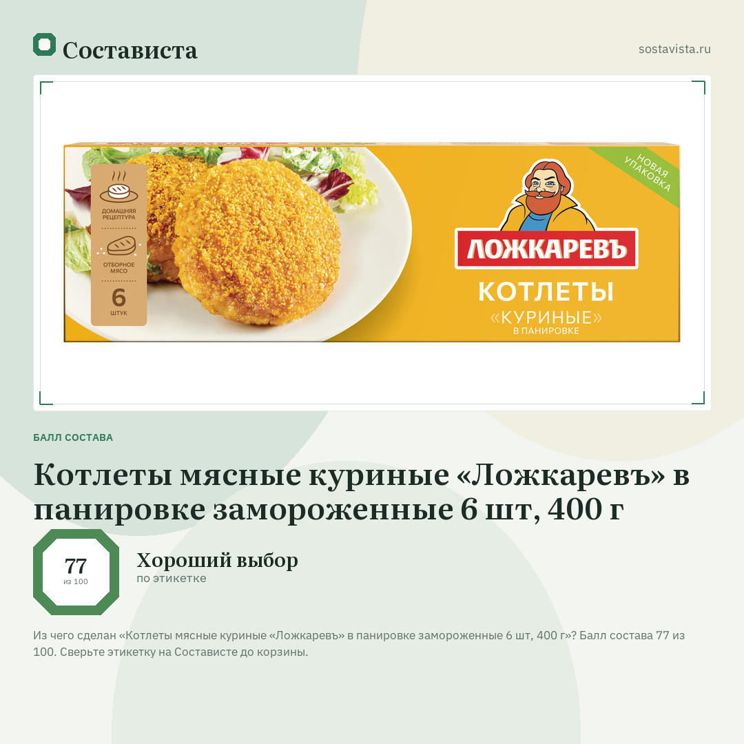 Котлеты мясные куриные «Ложкаревъ» в панировке замороженные 6 шт, 400 г: балл состава 77 из 100 — Состависта