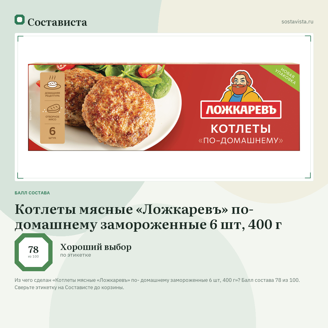 Котлеты мясные «Ложкаревъ» по- домашнему замороженные 6 шт, 400 г: балл состава 78 из 100 — Состависта