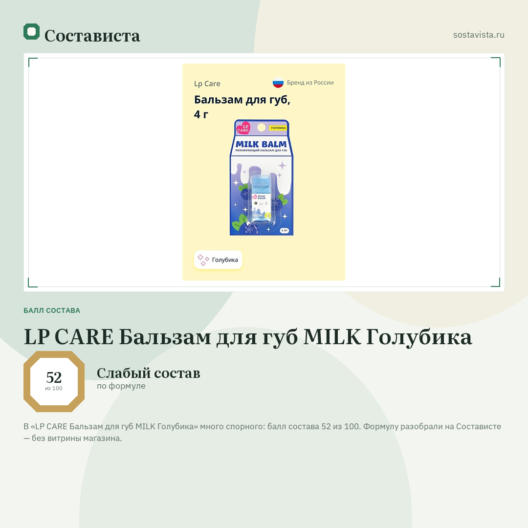 LP CARE Бальзам для губ MILK Голубика: балл состава 52 из 100 — Состависта
