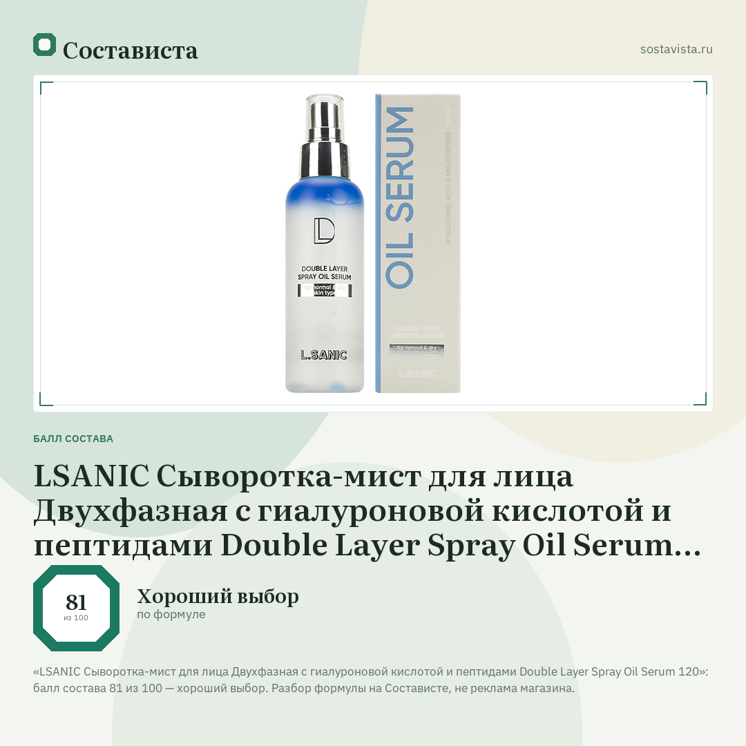 LSANIC Сыворотка-мист для лица Двухфазная с гиалуроновой кислотой и пептидами Double Layer Spray Oil Serum 120: балл состава 81 из 100 — Состависта