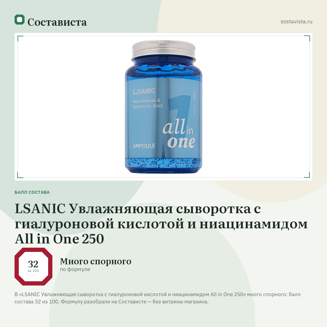 LSANIC Увлажняющая сыворотка с гиалуроновой кислотой и ниацинамидом All in One 250: балл состава 32 из 100 — Состависта
