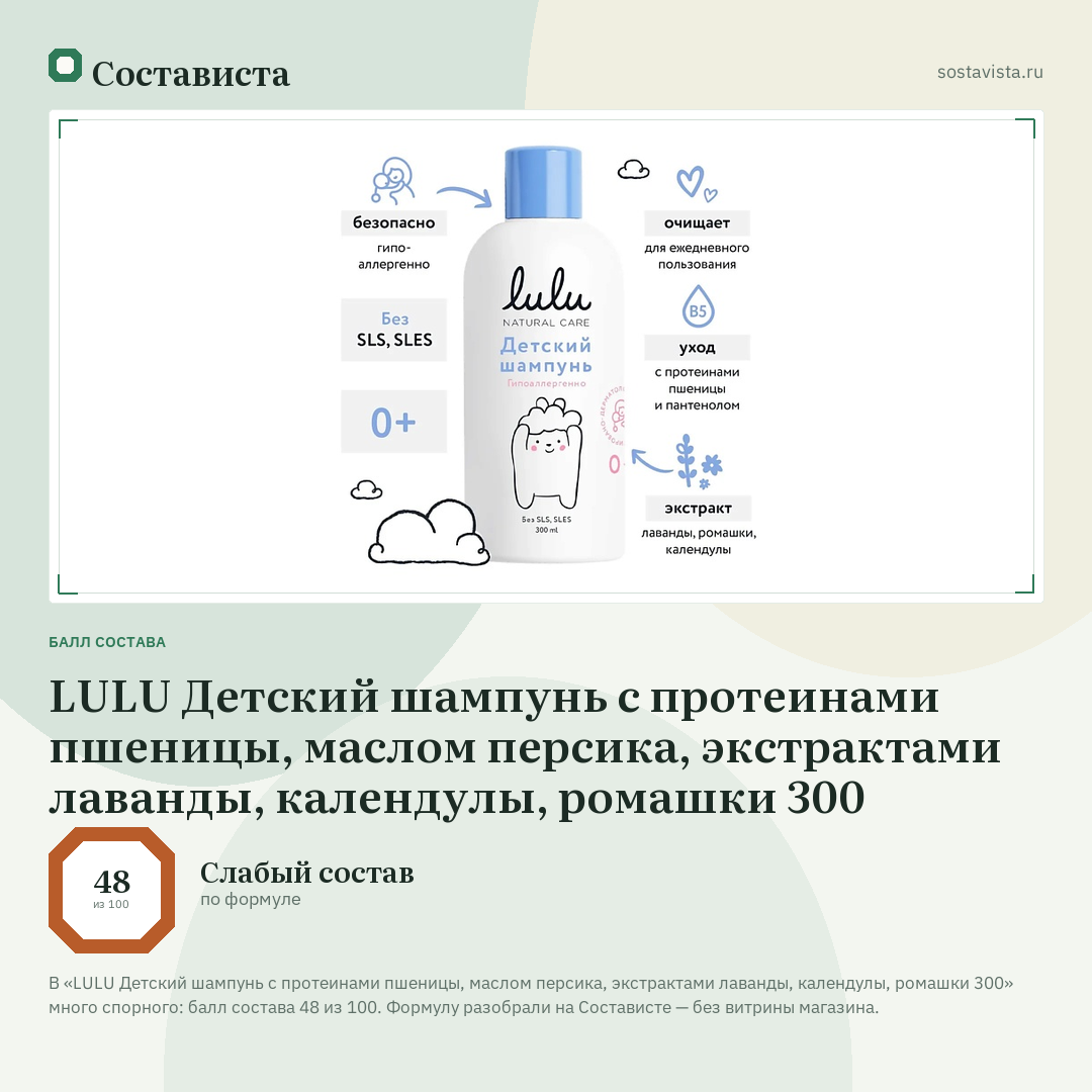 LULU Детский шампунь с протеинами пшеницы, маслом персика, экстрактами лаванды, календулы, ромашки 300: балл состава 48 из 100 — Состависта