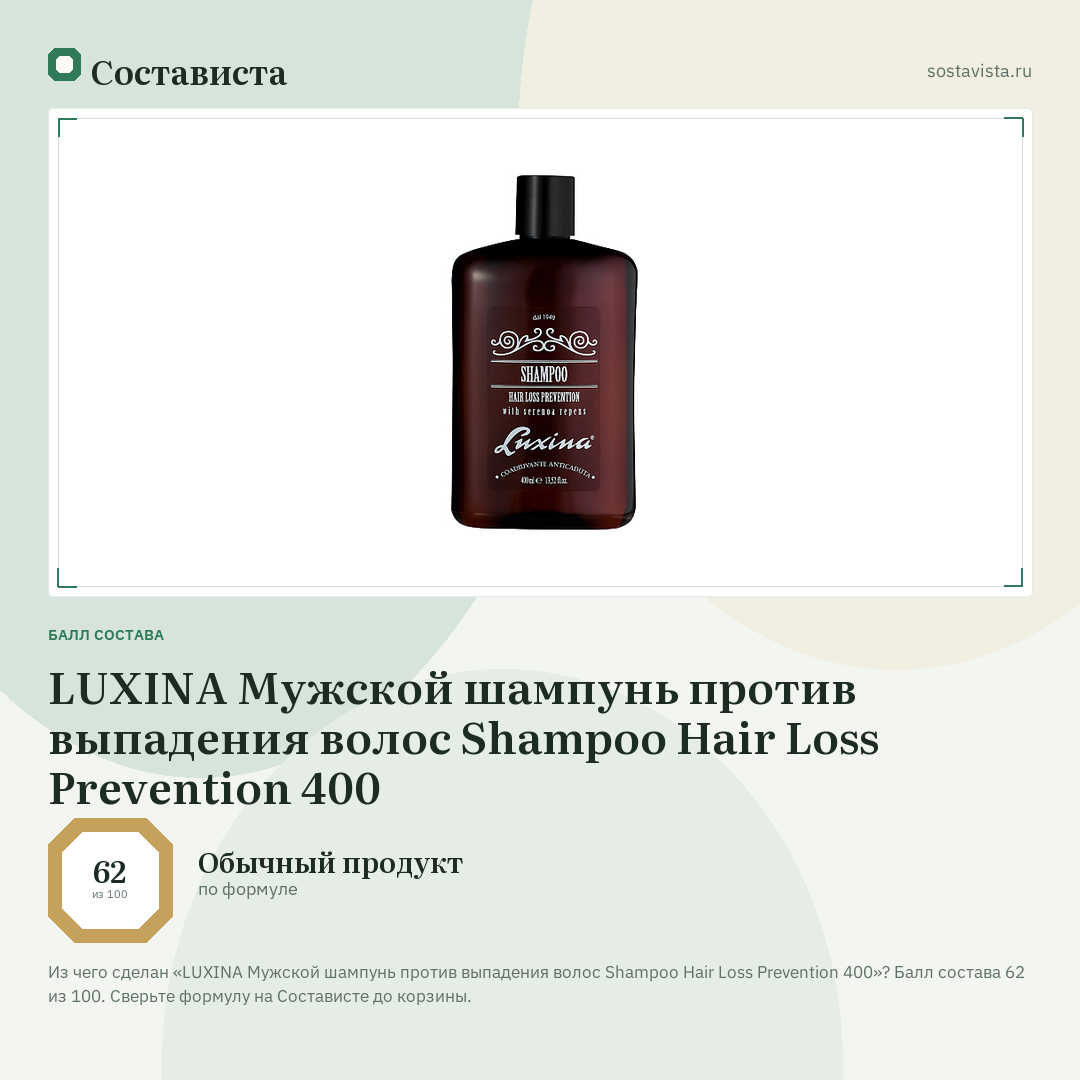 LUXINA Мужской шампунь против выпадения волос Shampoo Hair Loss Prevention 400: балл состава 62 из 100 — Состависта