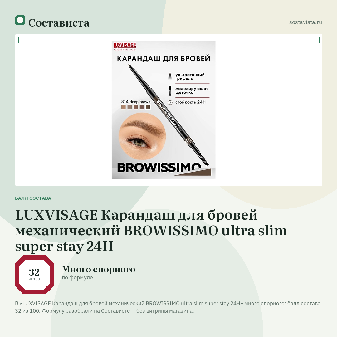 LUXVISAGE Карандаш для бровей механический BROWISSIMO ultra slim super stay 24H: балл состава 32 из 100 — Состависта