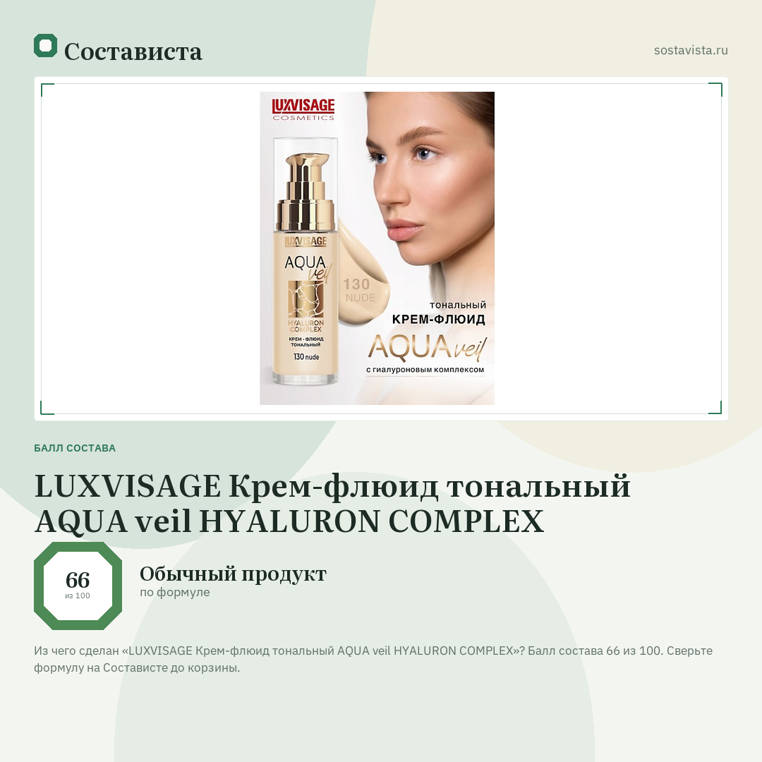 LUXVISAGE Крем-флюид тональный AQUA veil HYALURON COMPLEX: балл состава 66 из 100 — Состависта