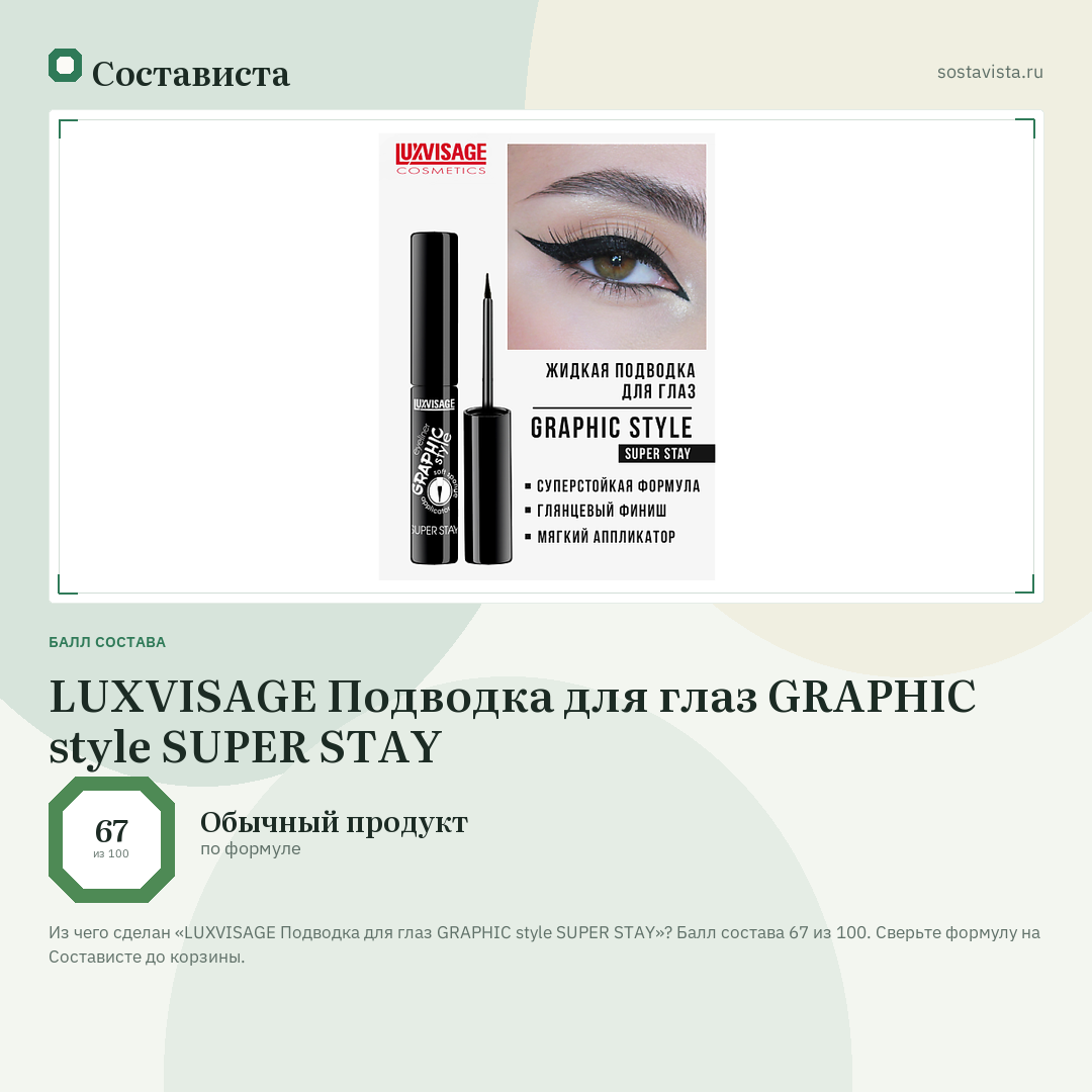 LUXVISAGE Подводка для глаз GRAPHIC style SUPER STAY: балл состава 67 из 100 — Состависта