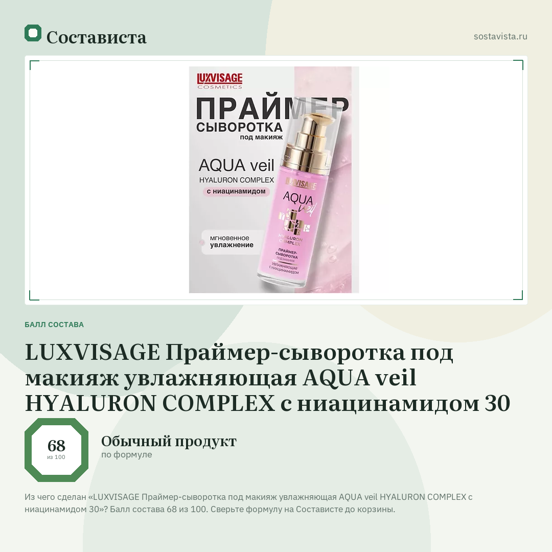 LUXVISAGE Праймер-сыворотка под макияж увлажняющая AQUA veil HYALURON COMPLEX с ниацинамидом 30: балл состава 68 из 100 — Состависта