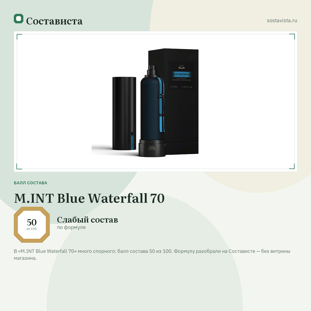 M.INT Blue Waterfall 70: балл состава 50 из 100 — Состависта