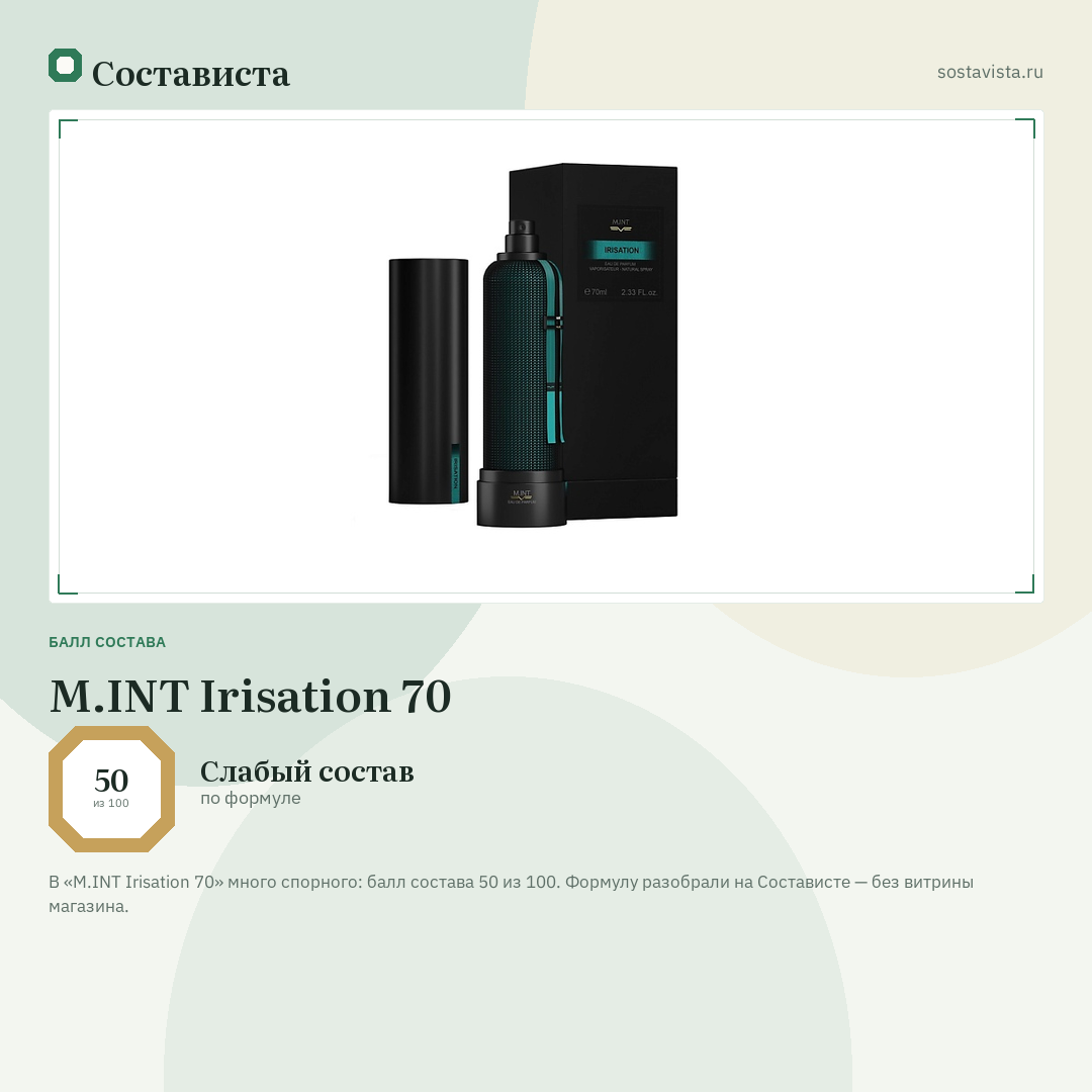M.INT Irisation 70: балл состава 50 из 100 — Состависта