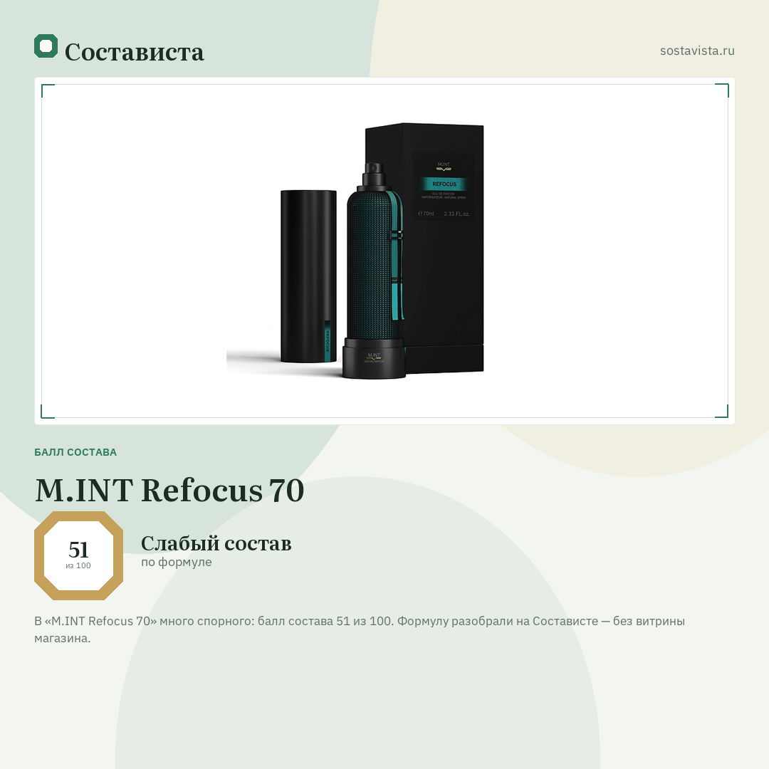 M.INT Refocus 70: балл состава 51 из 100 — Состависта
