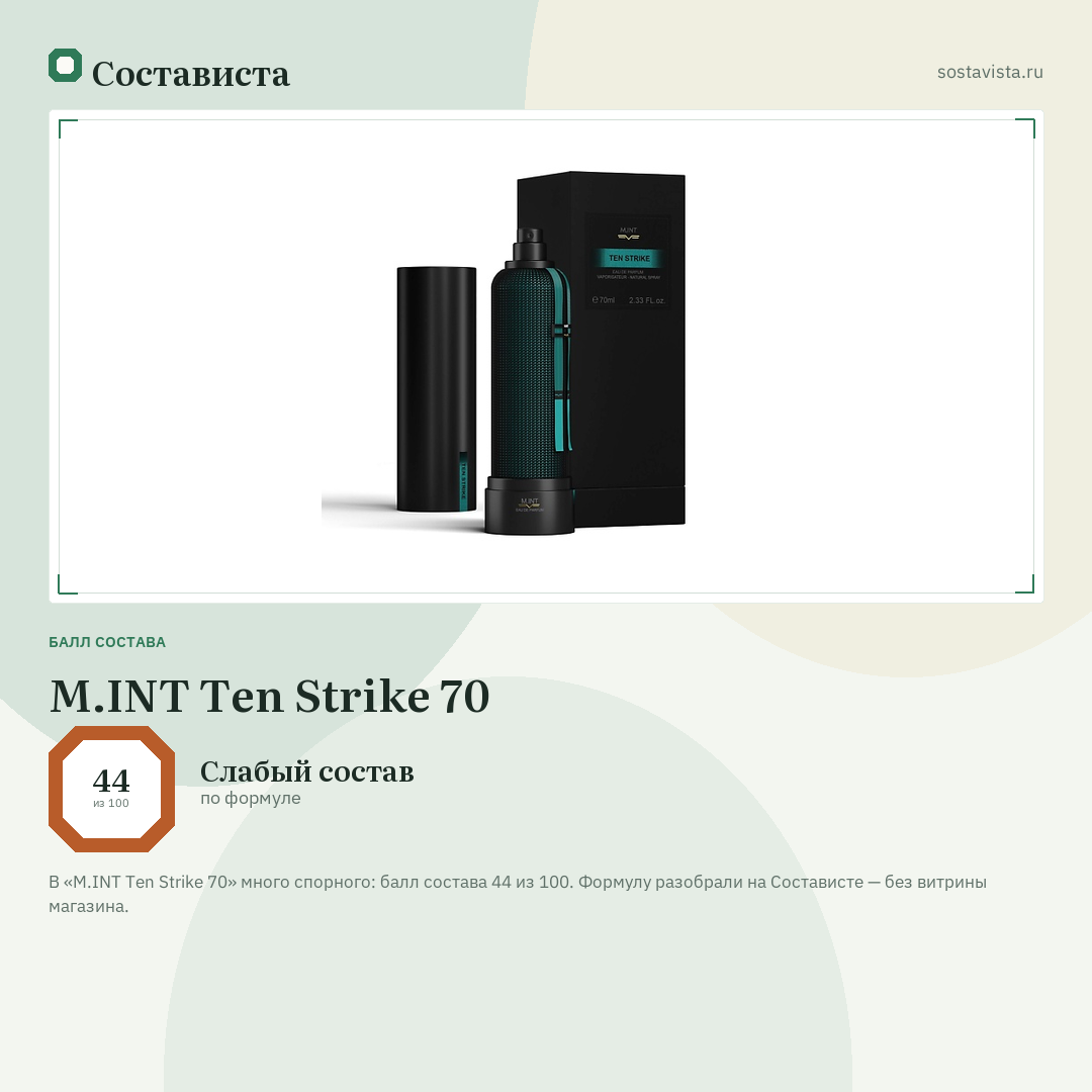 M.INT Ten Strike 70: балл состава 44 из 100 — Состависта