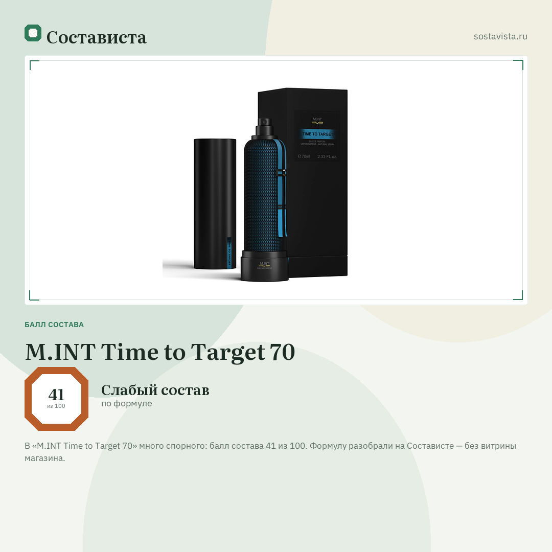 M.INT Time to Target 70: балл состава 41 из 100 — Состависта