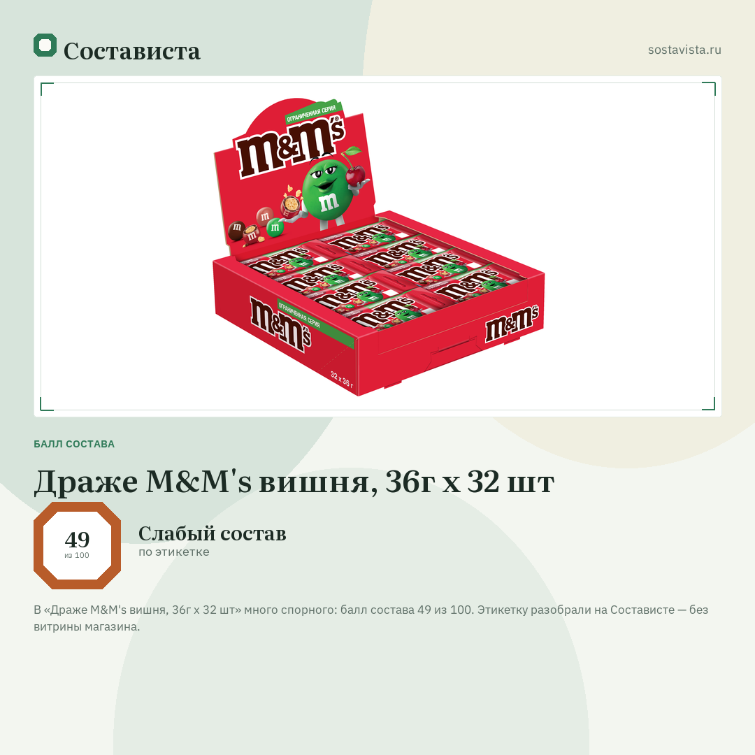 Драже M&M's вишня, 36г x 32 шт: балл состава 49 из 100 — Состависта