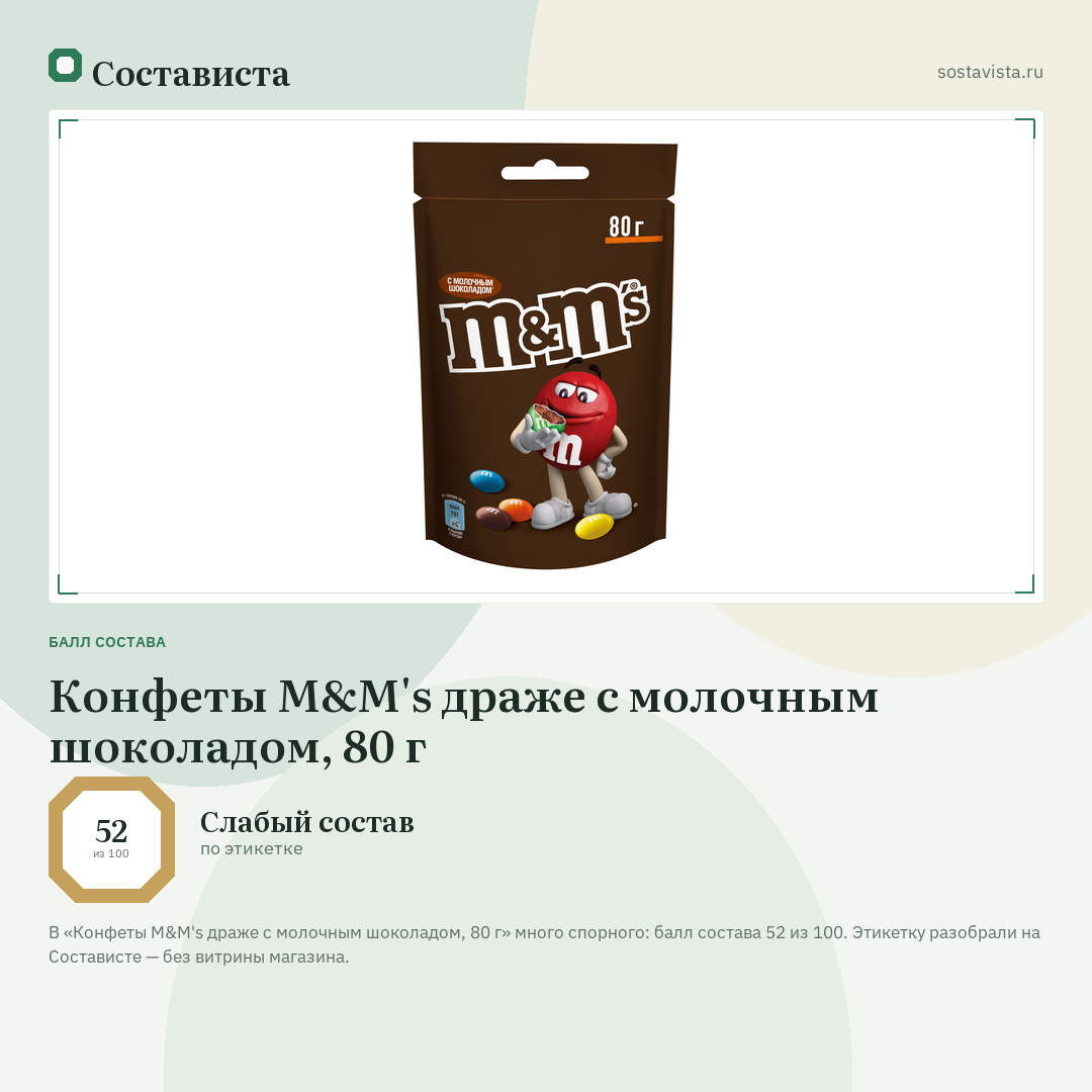 Конфеты M&M's драже c молочным шоколадом, 80 г: балл состава 52 из 100 — Состависта