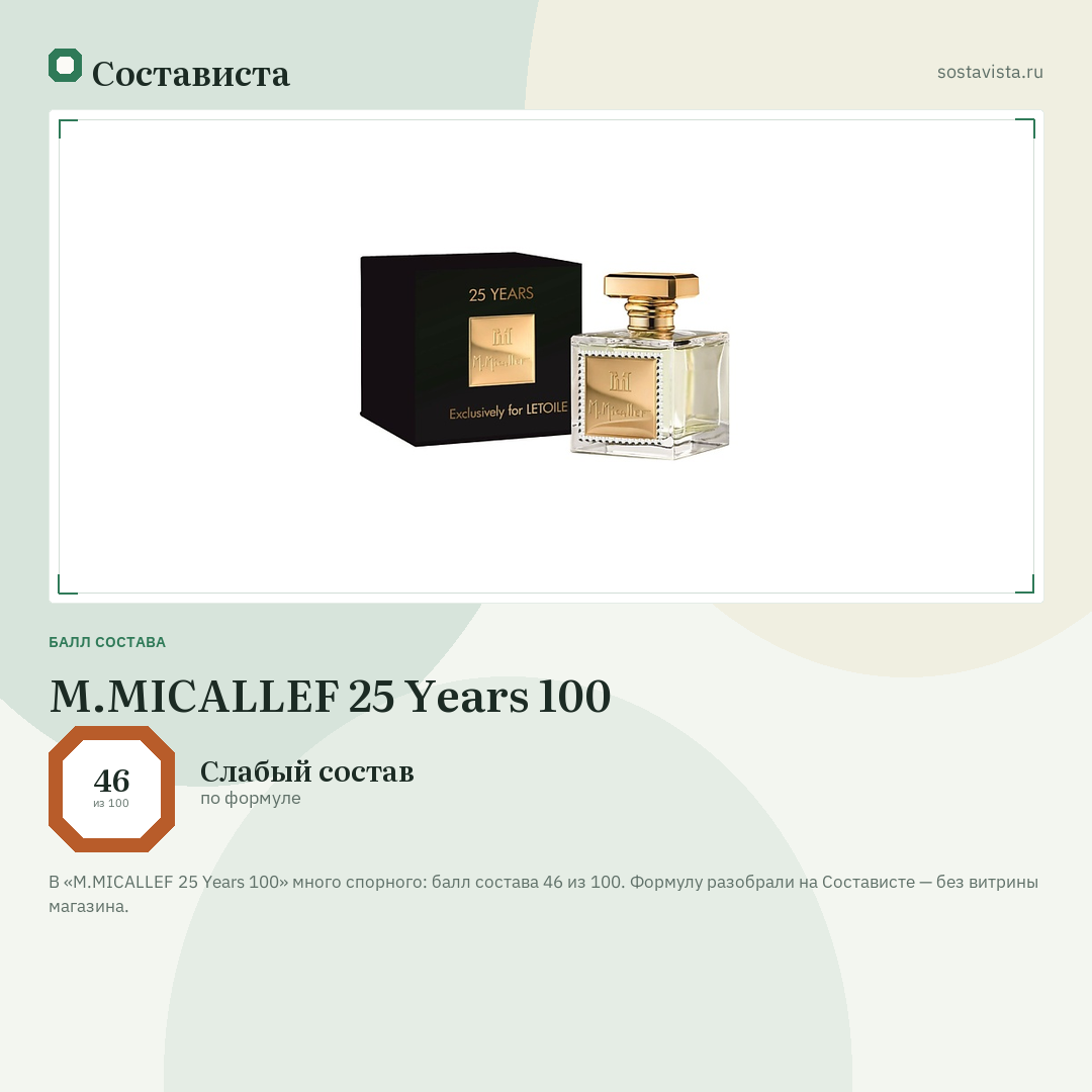M.MICALLEF 25 Years 100: балл состава 46 из 100 — Состависта