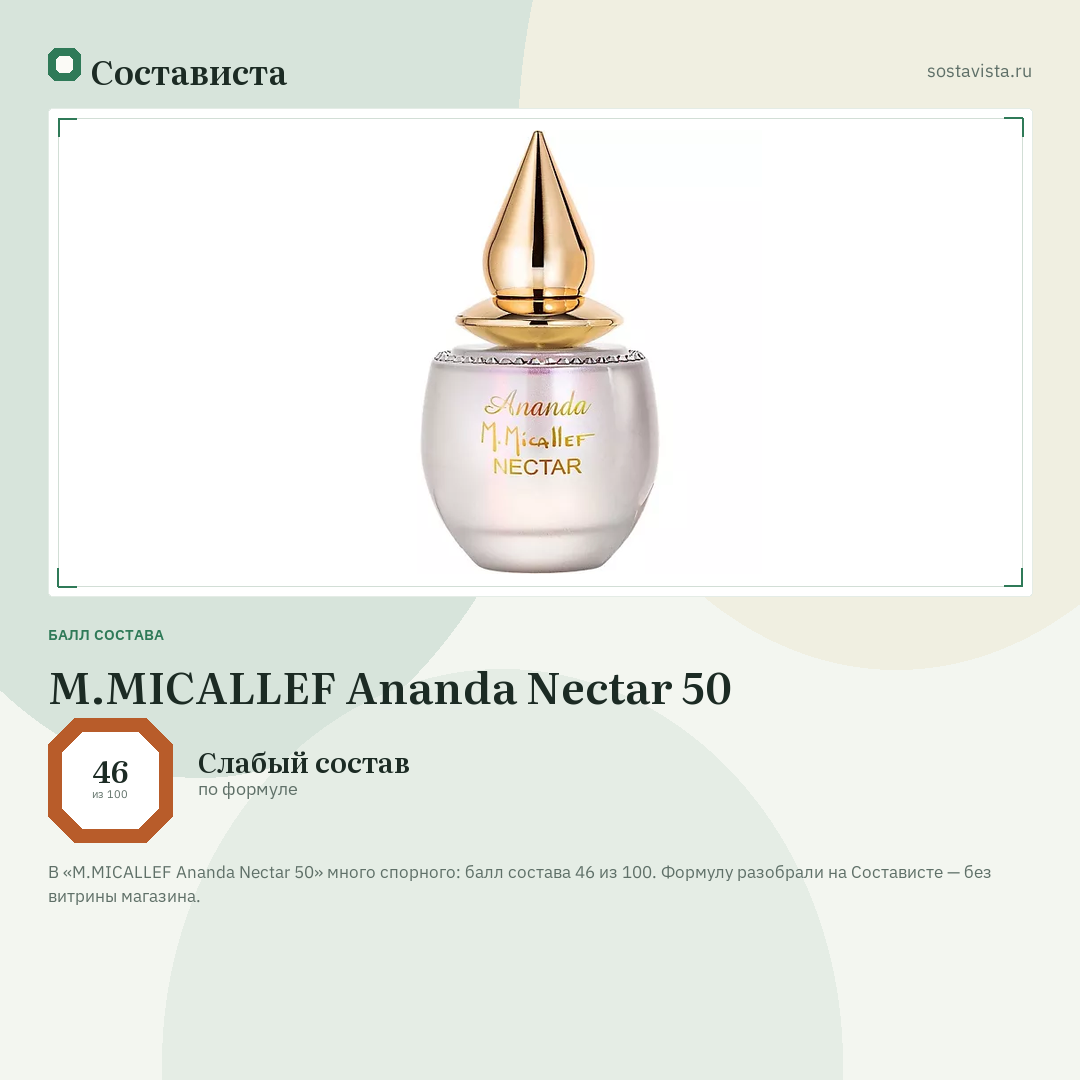 M.MICALLEF Ananda Nectar 50: балл состава 46 из 100 — Состависта